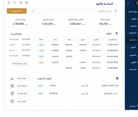 المحاسبة والقيود