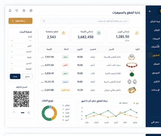 إدارة القطع والمجوهرات